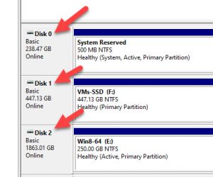 How to Access/Use Physical Disk in VirtualBox- Windows 10/11