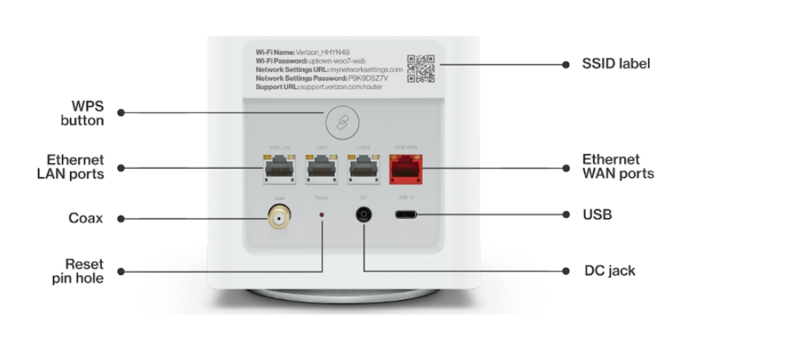 5 Ways to Fix Verizon Router Yellow Light Issue