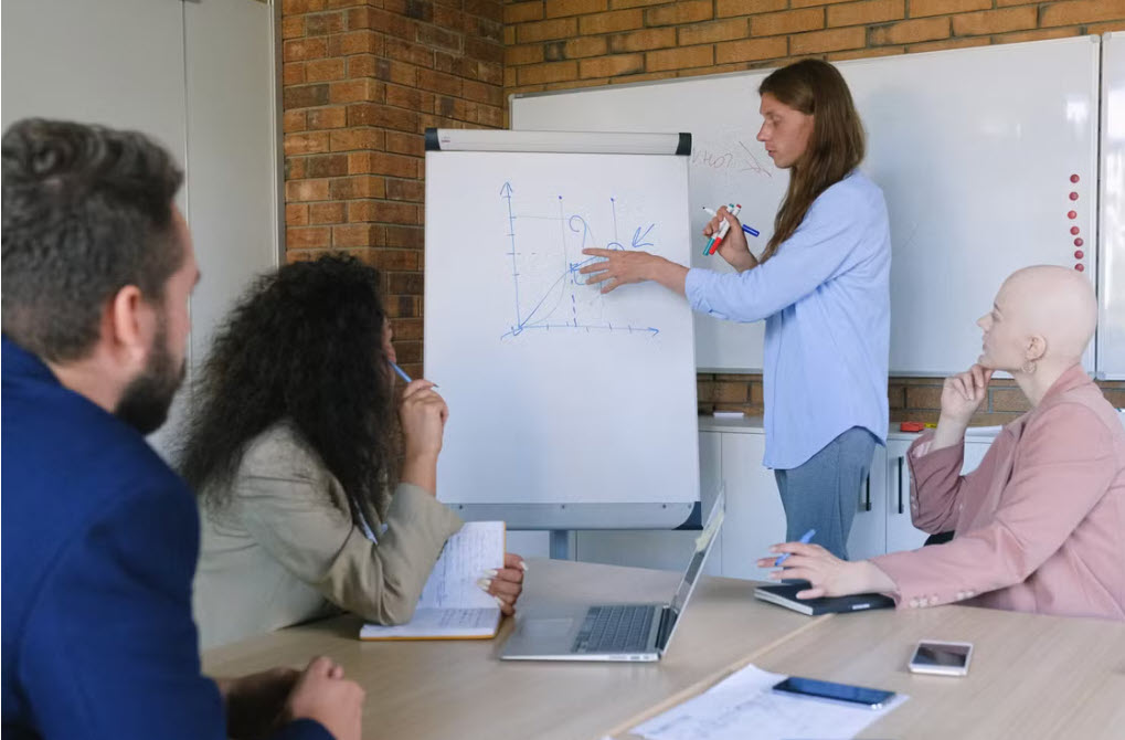 Employee Training